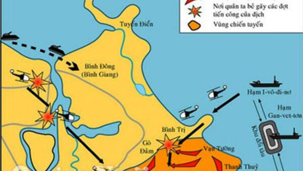 Chiến thắng Vạn Tường mùa hè năm 1965
