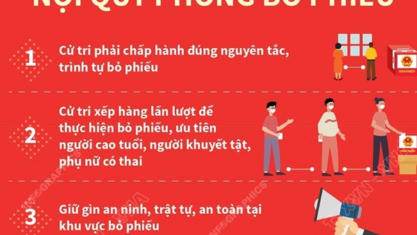 Nội quy phòng bỏ phiếu bầu cử tại xã Đăk Pék