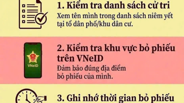 Những việc người dân cần làm trước ngày bầu cử