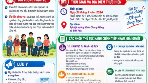 THÔNG BÁO Về thời gian, địa điểm thực hiện tiếp nhận, giải quyết thủ tục hành chính lưu động tại thôn Chung Năng trên địa bàn xã