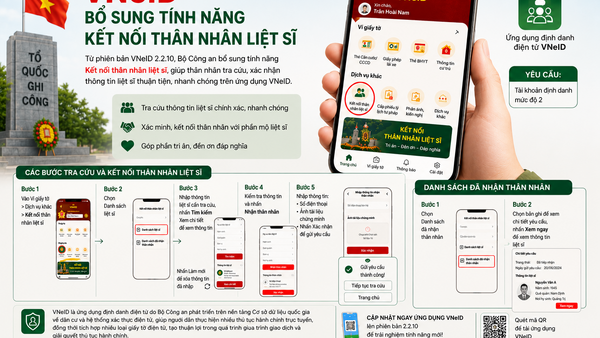 VNeID bổ sung tính năng kết nối thân nhân liệt sĩ