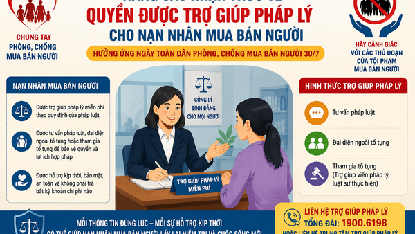 Nâng cao nhận thức về quyền được trợ giúp pháp lý cho nạn nhân mua bán người