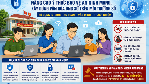 Đăk Pék nâng cao ý thức bảo vệ an ninh mạng, xây dựng văn hóa ứng xử trên môi trường số