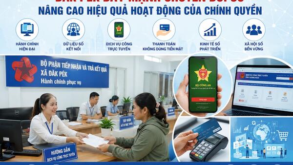 Đăk Pék tăng tốc chuyển đổi số, xây dựng nền hành chính hiện đại