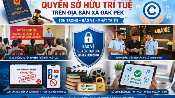 Tăng cường bảo vệ quyền sở hữu trí tuệ trên địa bàn xã Đăk Pék