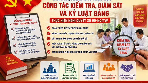Đăk Pék triển khai thực hiện Chương trình hành động về đổi mới công tác kiểm tra, giám sát và kỷ luật Đảng