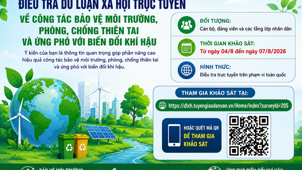 Phát động tham gia điều tra dư luận xã hội trực tuyến về bảo vệ môi trường