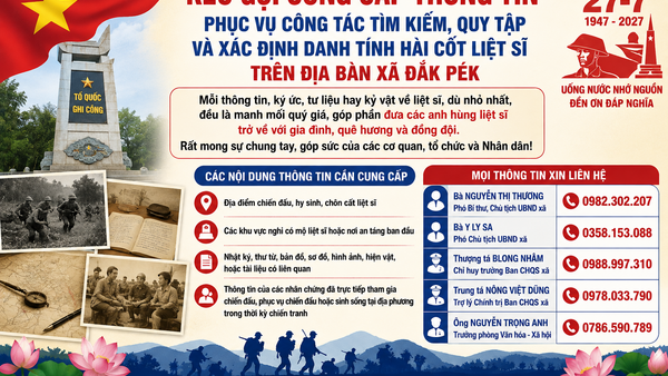 Đăk Pék kêu gọi cung cấp thông tin phục vụ tìm kiếm, quy tập và xác định danh tính hài cốt liệt sĩ