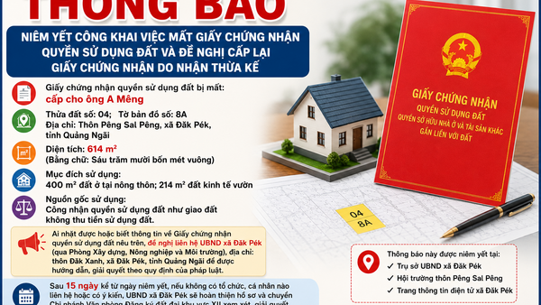 Thông báo niêm yết công khai việc mất Giấy chứng nhận quyền sử dụng đất
