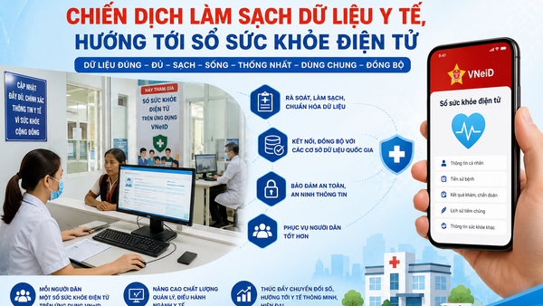 Đăk Pék làm sạch, chuẩn hóa dữ liệu chuyên ngành y tế