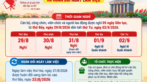 Nghỉ lễ Quốc khánh năm 2026 và hoán đổi ngày làm việc