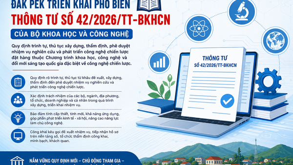 Đăk Pék phổ biến Thông tư số 42/2026/TT-BKHCN về công nghệ chiến lược
