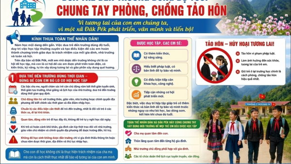 Đưa trẻ đến trường đúng độ tuổi - chung tay phòng, chống tảo hôn.