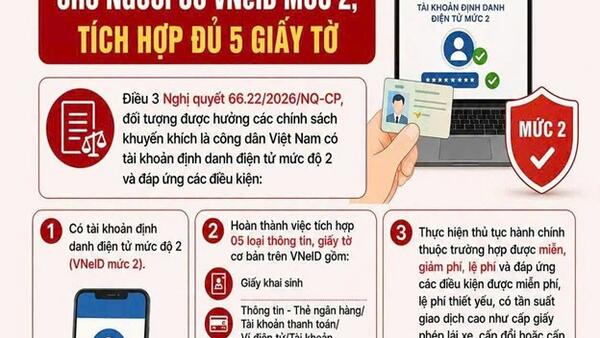 Từ tháng 8/2026: Hàng loạt CHÍNH SÁCH MỚI tác động trực tiếp đến người dân.
