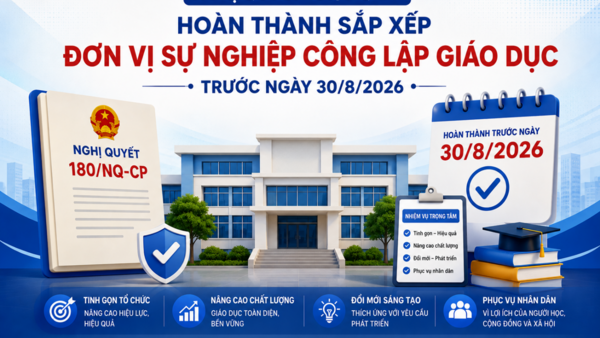 Hoàn thành việc sắp xếp các cơ sở giáo dục công lập trước ngày 30/8/2026